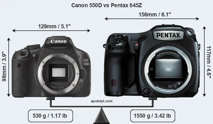 Size Canon 550D vs Pentax 645Z