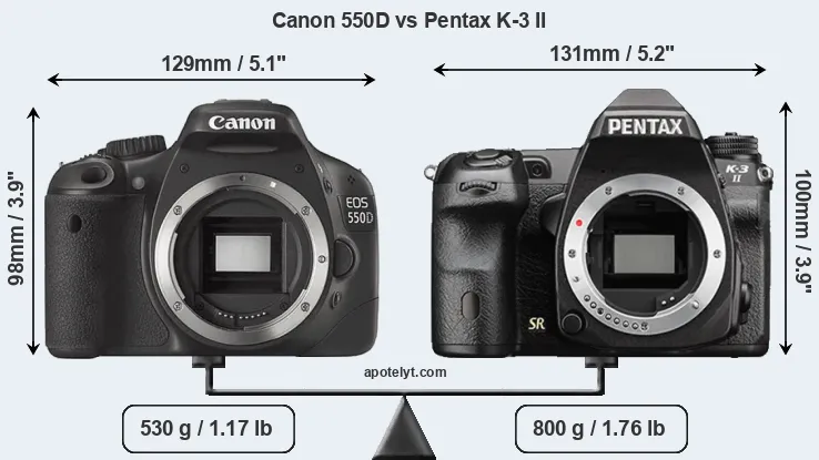 Size Canon 550D vs Pentax K-3 II