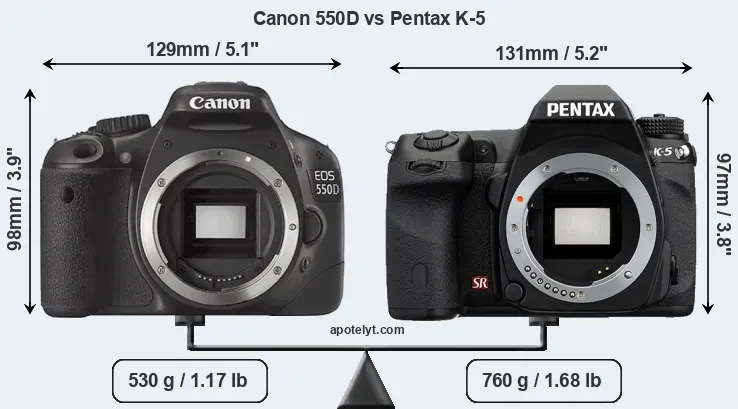 Size Canon 550D vs Pentax K-5