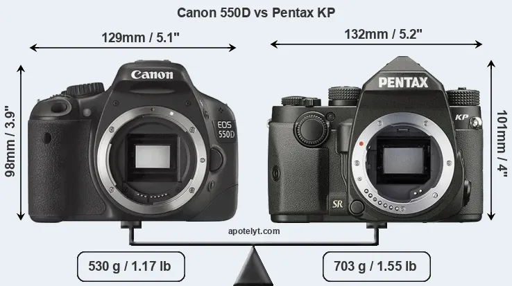 Size Canon 550D vs Pentax KP