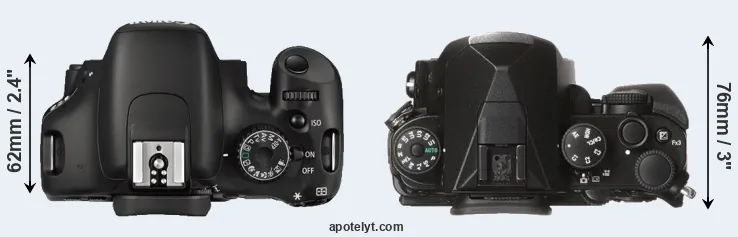 Compare 550D versus KP top