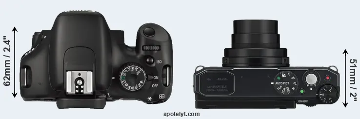 Compare 550D versus MX-1 top