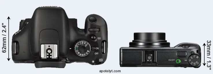 Compare 550D versus GR III top