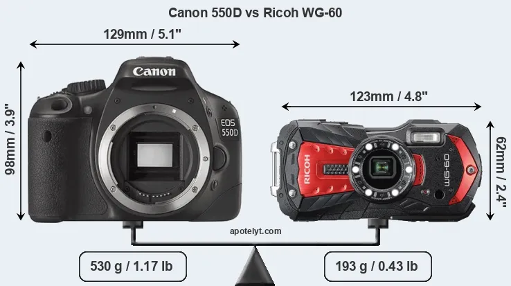 Size Canon 550D vs Ricoh WG-60
