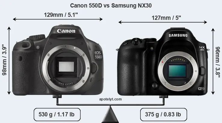 Size Canon 550D vs Samsung NX30