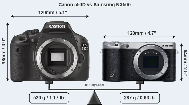 Size Canon 550D vs Samsung NX500