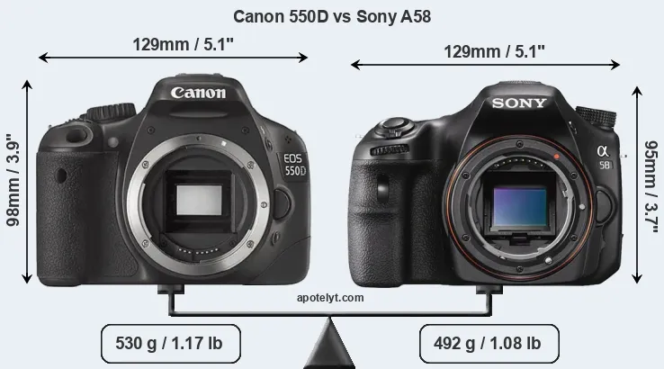 Size Canon 550D vs Sony A58