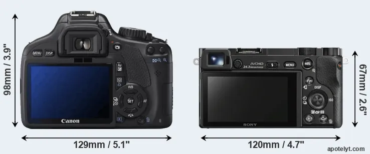 Comparison 550D or A6000 rear