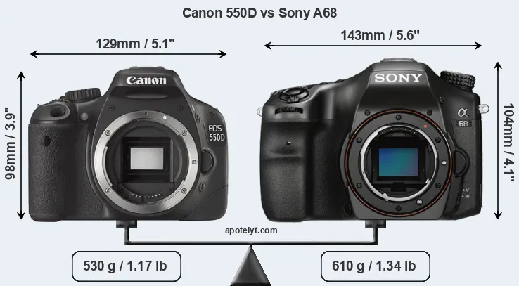 Size Canon 550D vs Sony A68