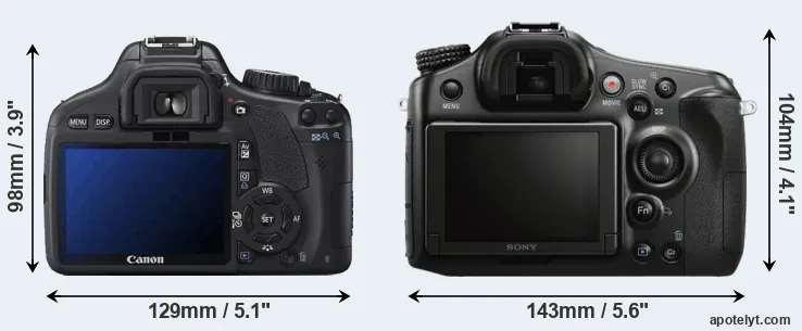 Comparison 550D or A68 rear