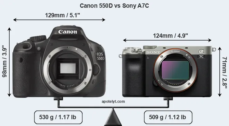Size Canon 550D vs Sony A7C