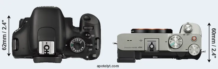 Compare 550D versus A7C top