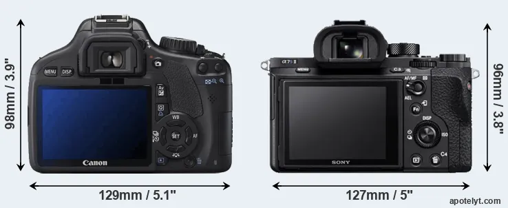 Comparison 550D or A7S II rear