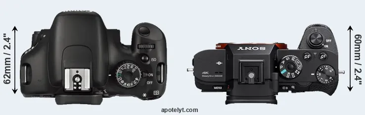 Compare 550D versus A7S II top