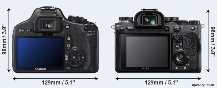 Comparison 550D or A9 II rear
