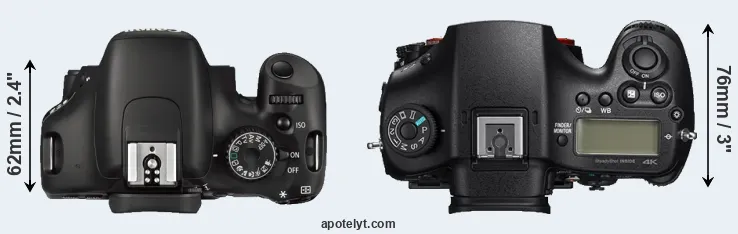 Compare 550D versus A99 II top