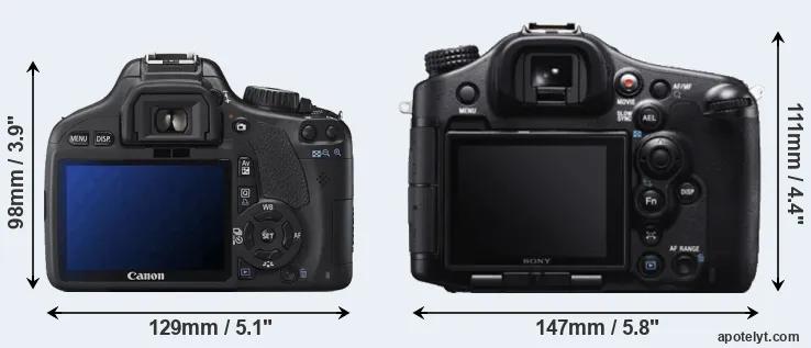 Comparison 550D or A99 rear