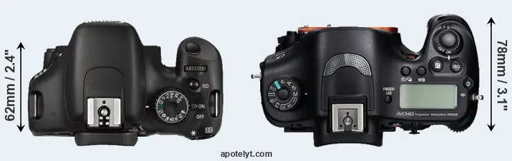 Compare 550D versus A99 top