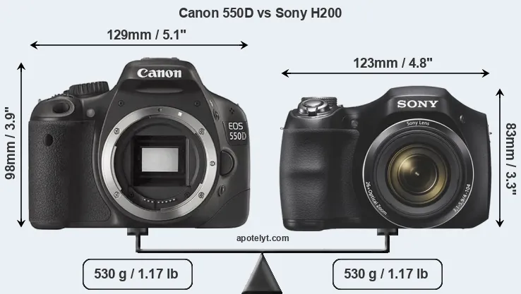 Size Canon 550D vs Sony H200