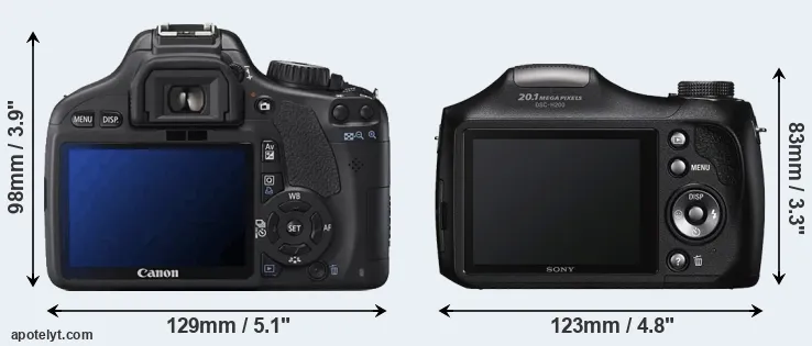 Comparison 550D or H200 rear