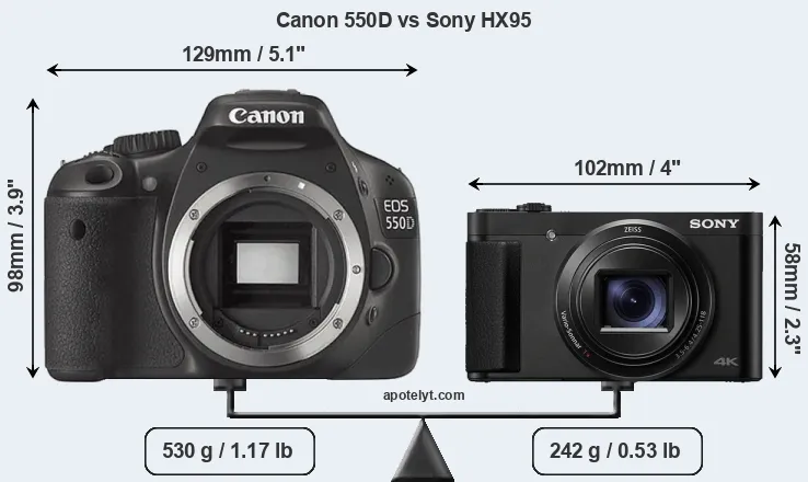 Size Canon 550D vs Sony HX95