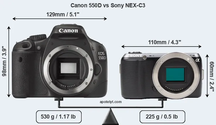 Size Canon 550D vs Sony NEX-C3