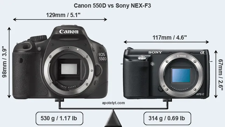 Size Canon 550D vs Sony NEX-F3