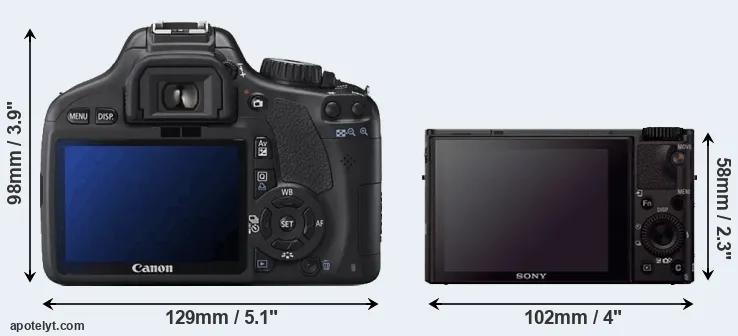Comparison 550D or RX100 III rear
