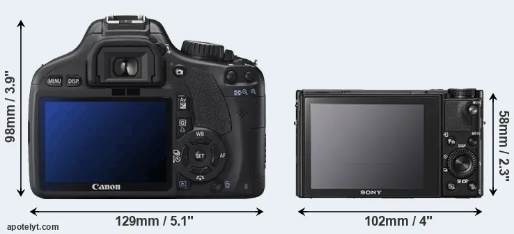 Comparison 550D or RX100 V rear