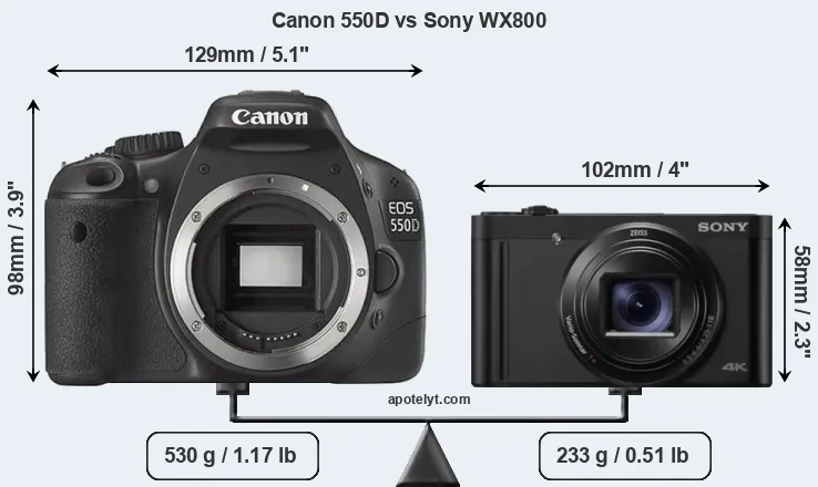 Size Canon 550D vs Sony WX800
