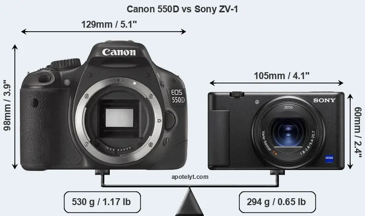 Size Canon 550D vs Sony ZV-1