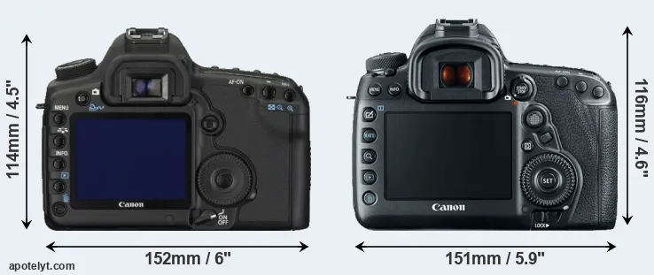 Comparison 5D Mark II or 5D Mark IV rear