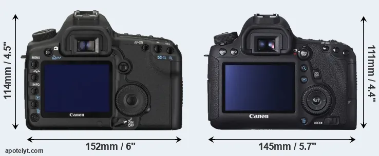 Comparison 5D Mark II or 6D rear