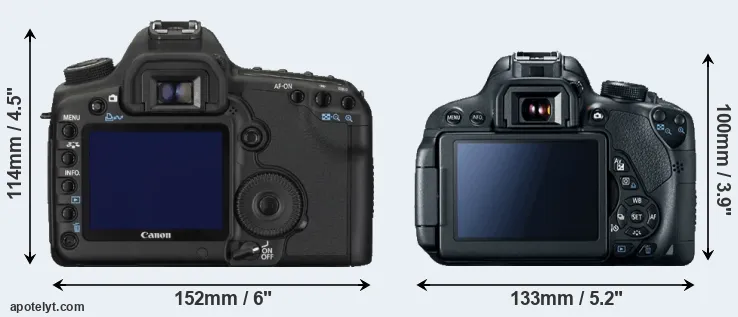 Comparison 5D Mark II or 700D rear