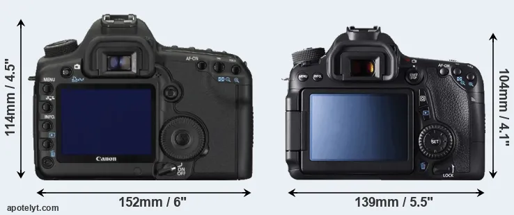 Comparison 5D Mark II or 70D rear
