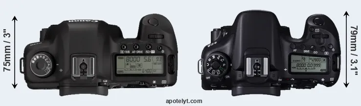 Compare 5D Mark II versus 70D top