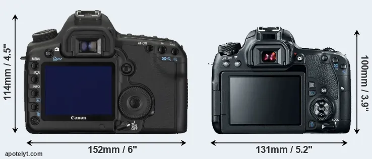 Comparison 5D Mark II or 77D rear