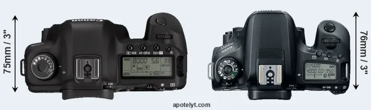 Compare 5D Mark II versus 77D top