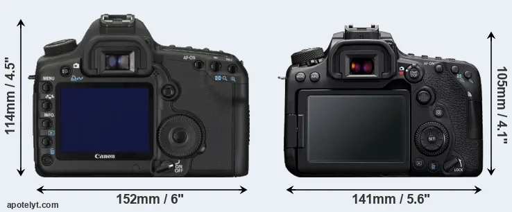 Comparison 5D Mark II or 90D rear