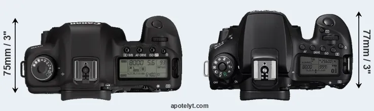 Compare 5D Mark II versus 90D top