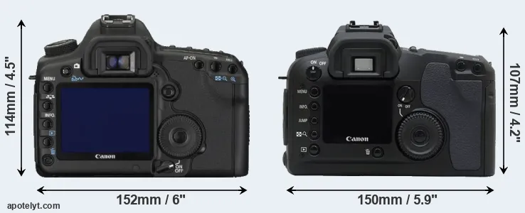 Comparison 5D Mark II or D30 rear