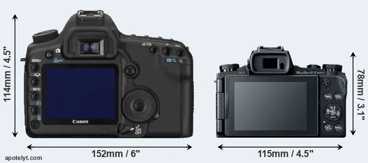 Comparison 5D Mark II or G1X Mark III rear