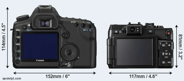 Comparison 5D Mark II or G1X rear