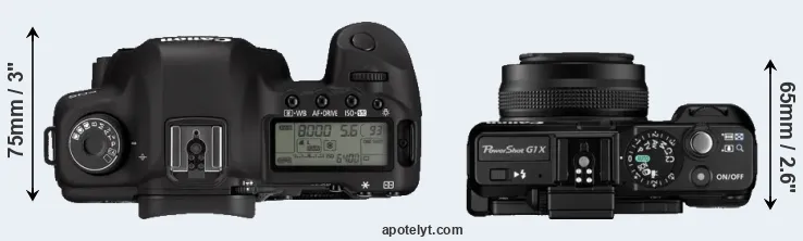 Compare 5D Mark II versus G1X top