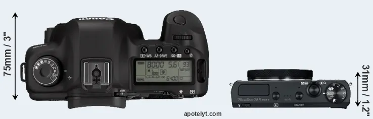 Compare 5D Mark II versus G9X Mark II top
