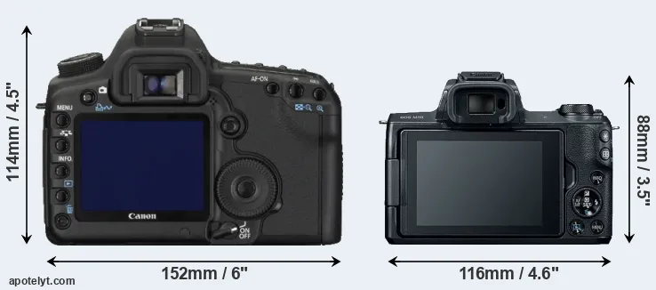 Comparison 5D Mark II or M50 rear