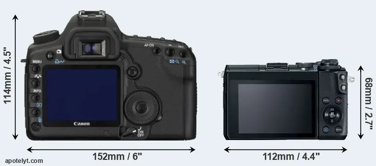 Comparison 5D Mark II or M6 rear