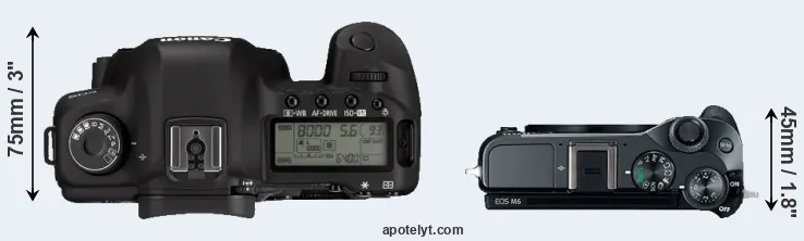 Compare 5D Mark II versus M6 top
