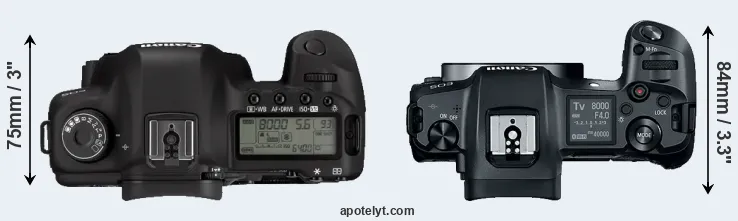 Compare 5D Mark II versus Canon R top