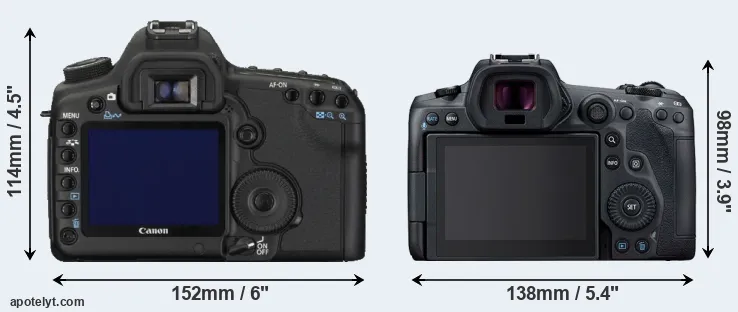 Comparison 5D Mark II or R5 rear